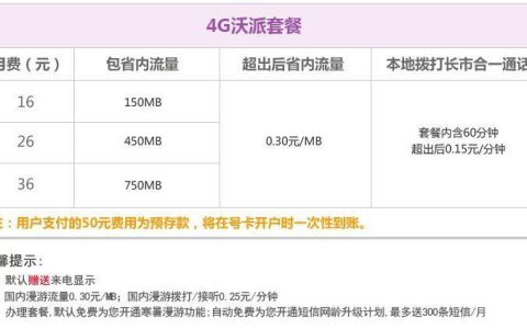 联通1分钟通话多少钱？
