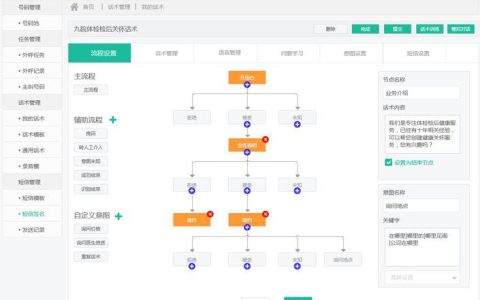 外呼系统配置要求
