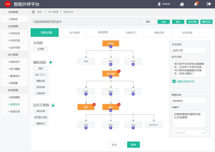 外呼系统配置要求