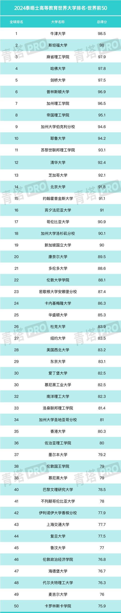 外呼系统排名榜：2024年4月最新版