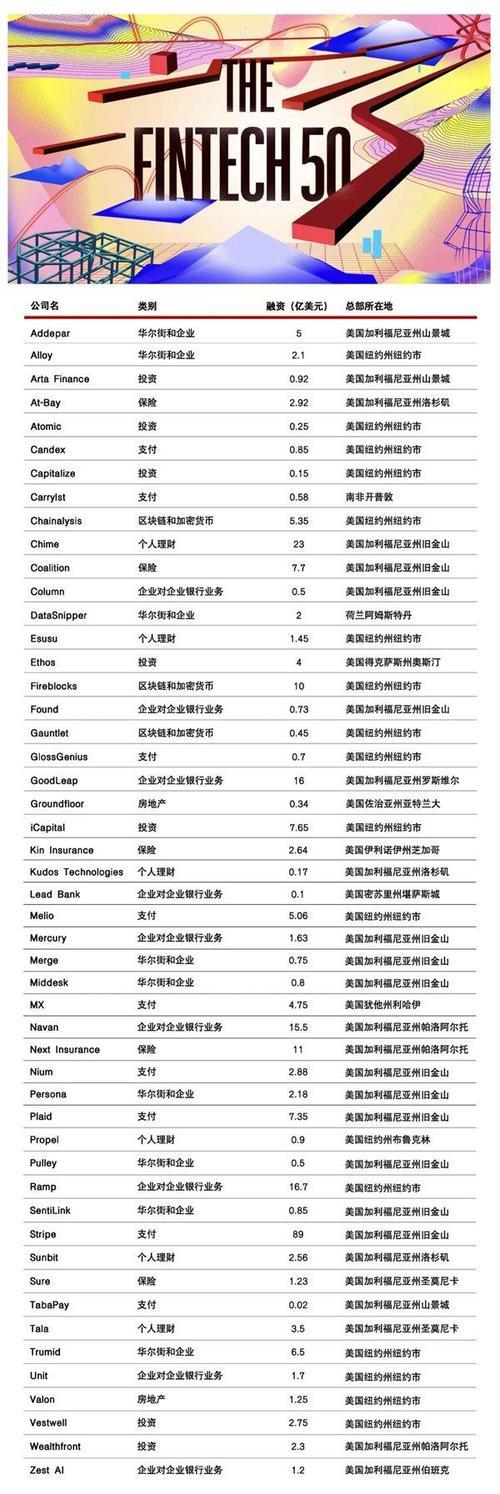 AI智能外呼系统排名：2024年最新榜单