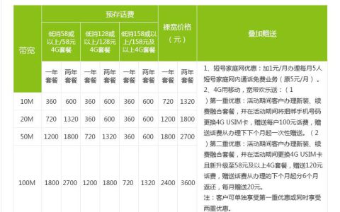广州移动电话套餐：资费详情及办理指南