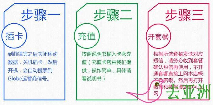 通讯电话卡：简介、选购指南及使用注意事项