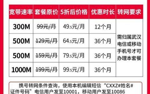 联通打电话套餐：资费大全及选择指南