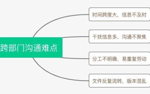 个人外呼系统：高效沟通，提升效率