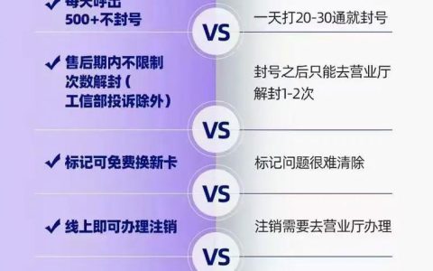 电销卡怎么防封？