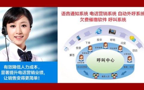 陕西智能外呼系统：助力企业营销获客