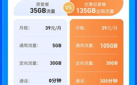 19元电话套餐：性价比之选？