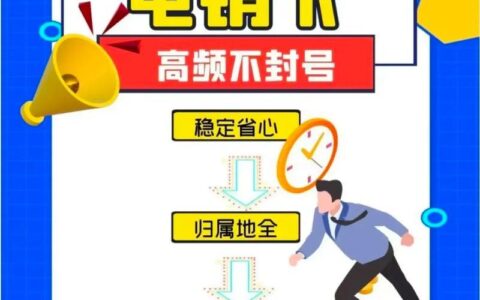 如何有效销售电销卡：实用技巧和策略