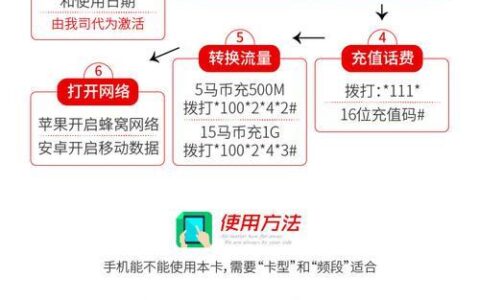 无限打电话手机卡：告别话费烦恼，畅享通话自由