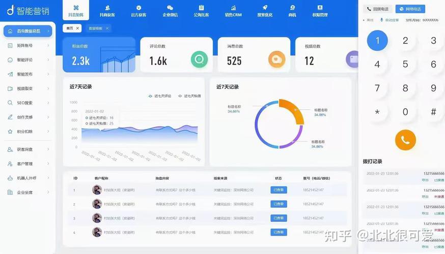 只能外呼系统多少钱？2024最新价格分析与选购指南