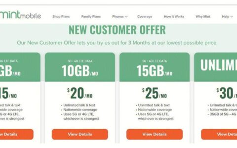 卖手机卡的网站推荐：选对平台，畅享优惠与便捷