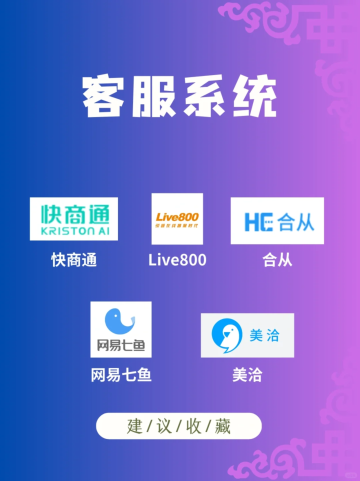 收费比较便宜的客服系统有哪些软件？-1